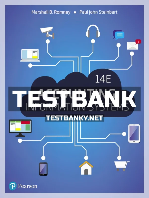 Test Bank for Accounting Information Systems 14th Edition Romney ISBN 9780134474021