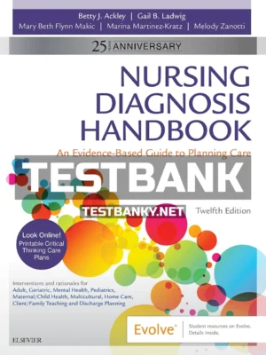 Test Bank for Nursing Diagnosis Handbook 12th Edition Ackley ISBN 9780323551120