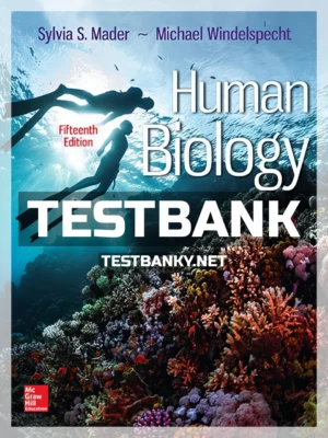 Test Bank for Human Biology 15th Edition Mader ISBN 9781259689796