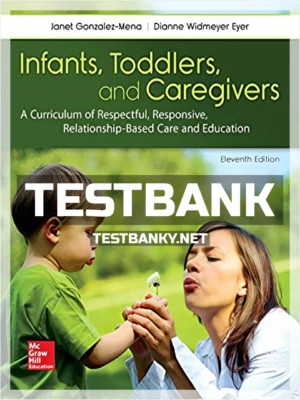 Test Bank for Infants Toddlers and Caregivers A Curriculum of Respectful Responsive Relationship Based Care and Education 11th Edition Gonzalez Mena ISBN 9781259870460