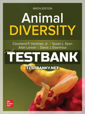 Test Bank for Animal Diversity 9th Edition Hickman ISBN 9781260240887