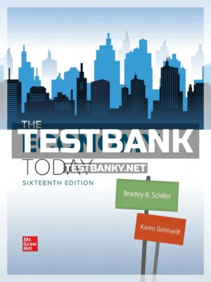 Test Bank for Economy Today 16th Edition Schiller ISBN 9781260932997